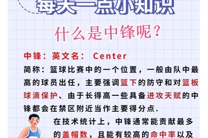 如何提升中锋的篮板球能力:技巧、策略与实战经验